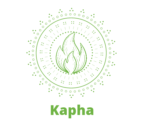 Kapha Dosha