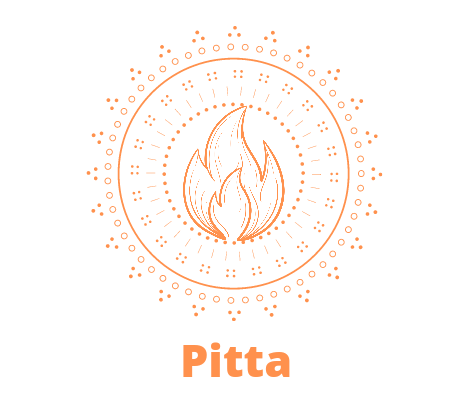 Pitta Dosha